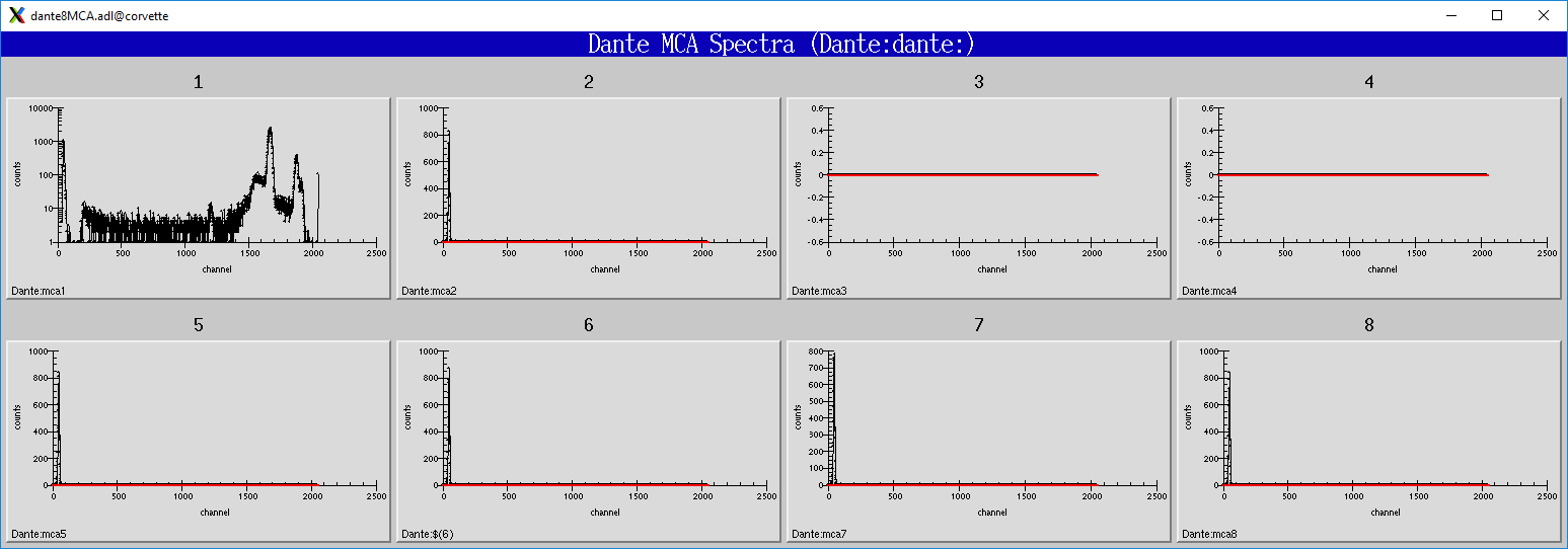 _images/dante8MCA.png