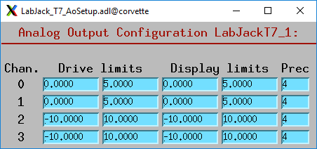 _images/LabJack_T7_AoSetup.png