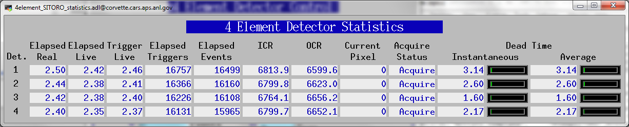 4element_SITORO_statistics.png