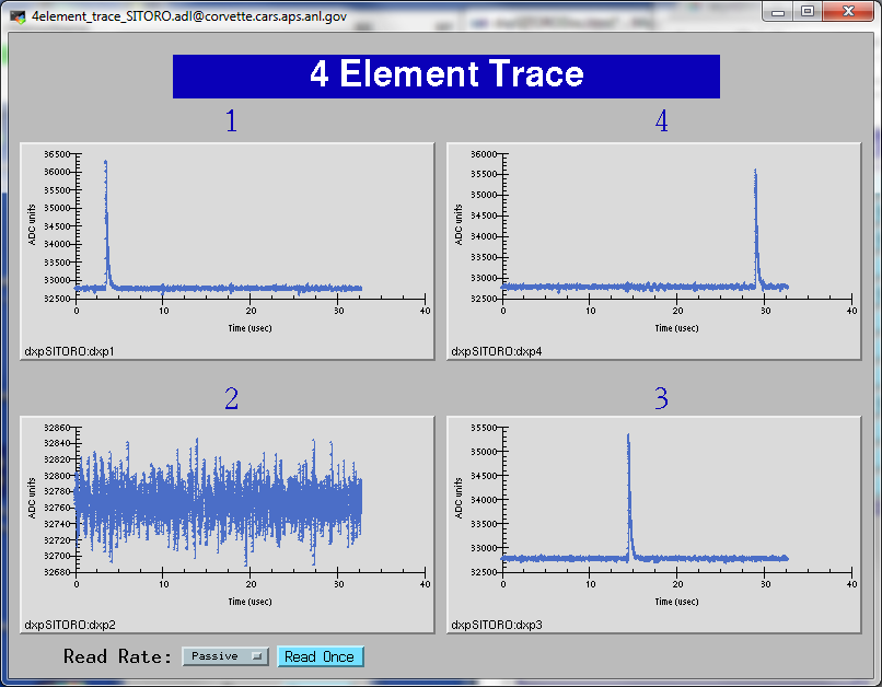 4element_trace_SITORO.png