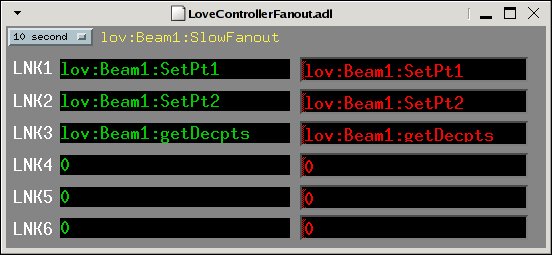 Slow fanout screen