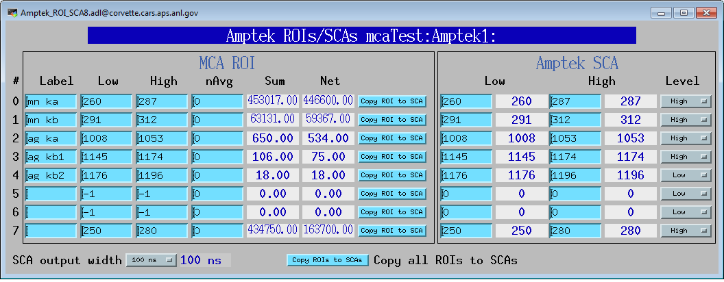 Amptek_ROI_SCA8.png