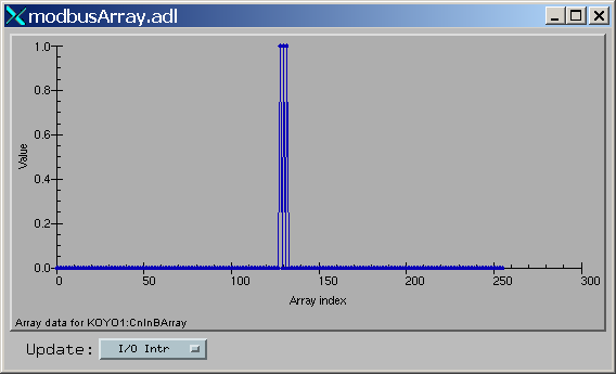 _images/K1_Cn_In_Bit_Array.png