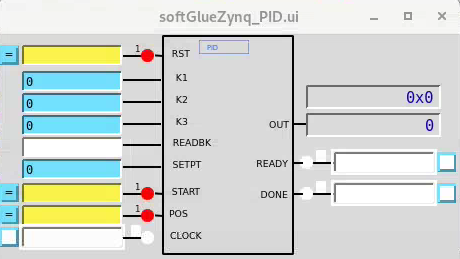 pid
