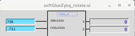rotate